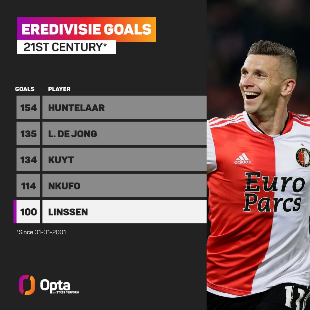 更舒适更节 更舒适更节