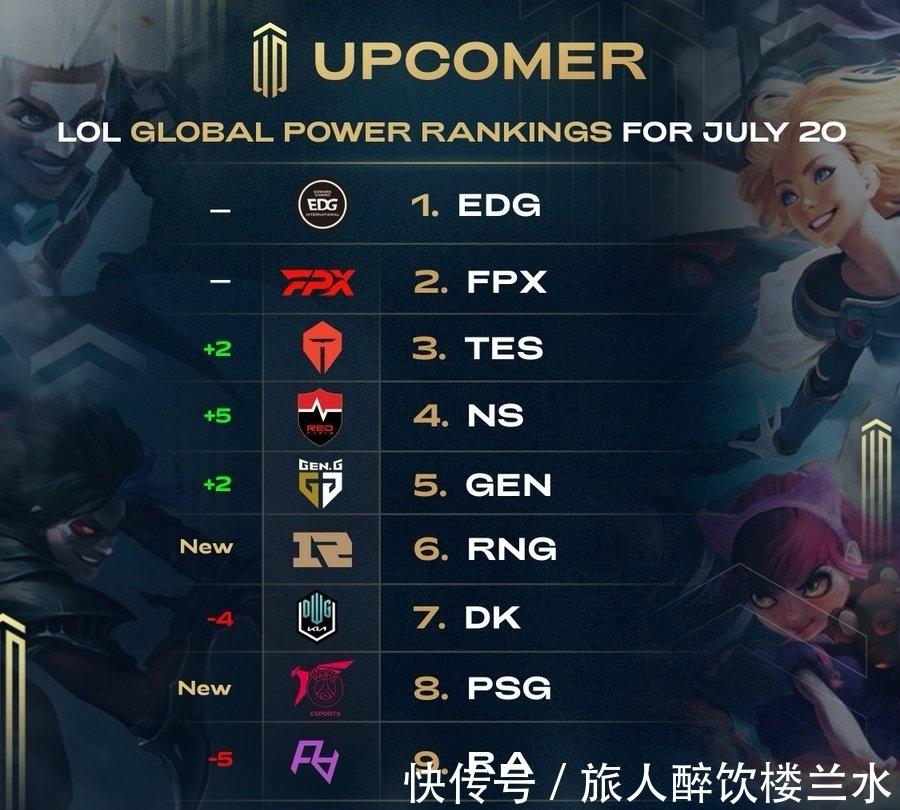 议题入口 议题入口