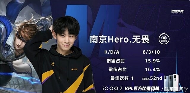 赛需要的